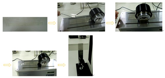 剥离力测试方法